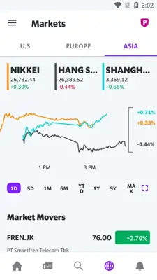 Yahoo Finance android App screenshot 2